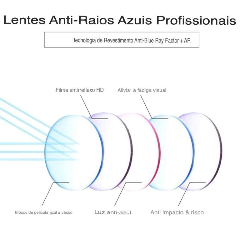 Óculos Anti Luz Azul Unissex - Armação Moderna - Tempore Plus